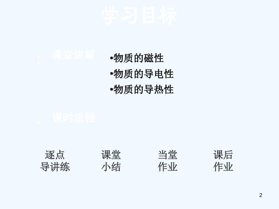 （安徽专版）2018年八年级物理上册 5.4认识物质的一些物理属性优质课件 （新版）粤教沪版_第2页