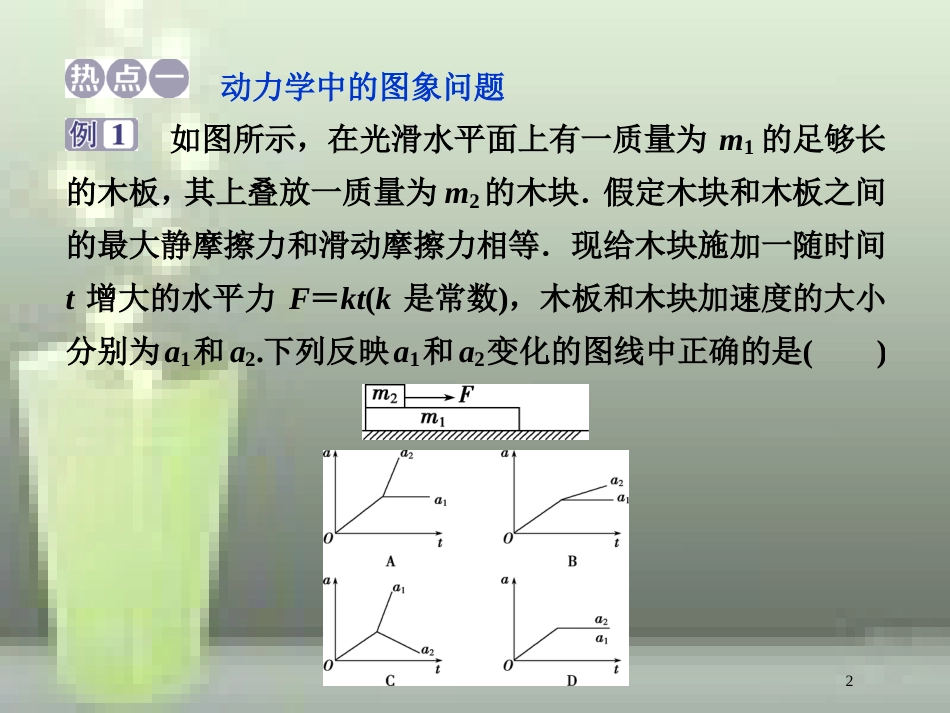 （浙江专版）2019届高考物理一轮复习 第3章 牛顿运动定律 11 章末热点集训优质课件 新人教版_第2页