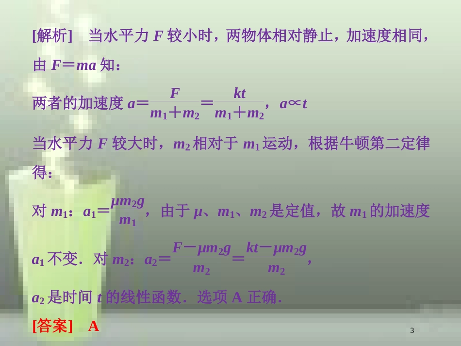 （浙江专版）2019届高考物理一轮复习 第3章 牛顿运动定律 11 章末热点集训优质课件 新人教版_第3页