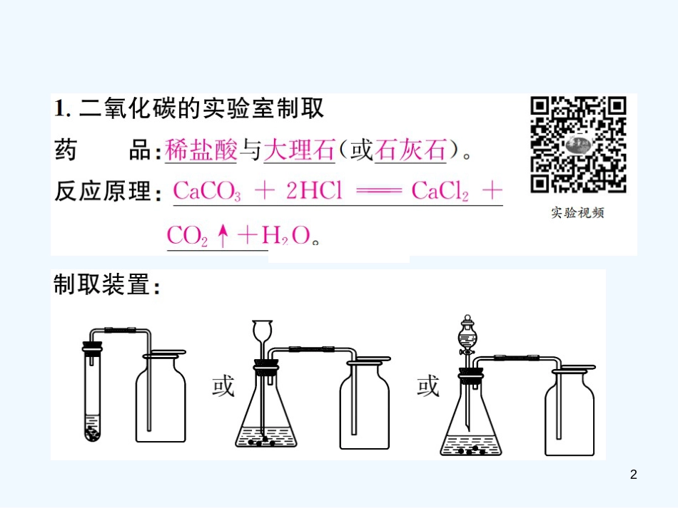九年级化学上册 第六单元 碳和碳的氧化物 课题2 二氧化碳制取的研究（增分课练）习题优质课件 （新版）新人教版_第2页