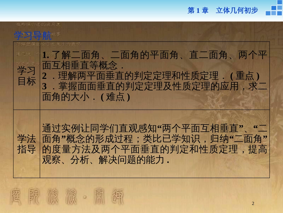 高中数学 第1章 立体几何初步 1.2 点、线、面之间的位置关系 1.2.4 第二课时 两平面垂直优质课件 苏教版必修2_第2页