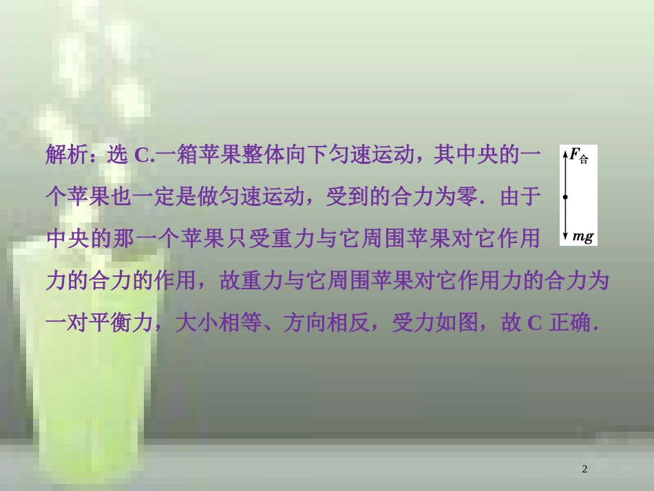 （新课标）高考物理一轮复习 第二章 相互作用 第三节 受力分析共点力的平衡课后检测能力提升优质课件_第2页