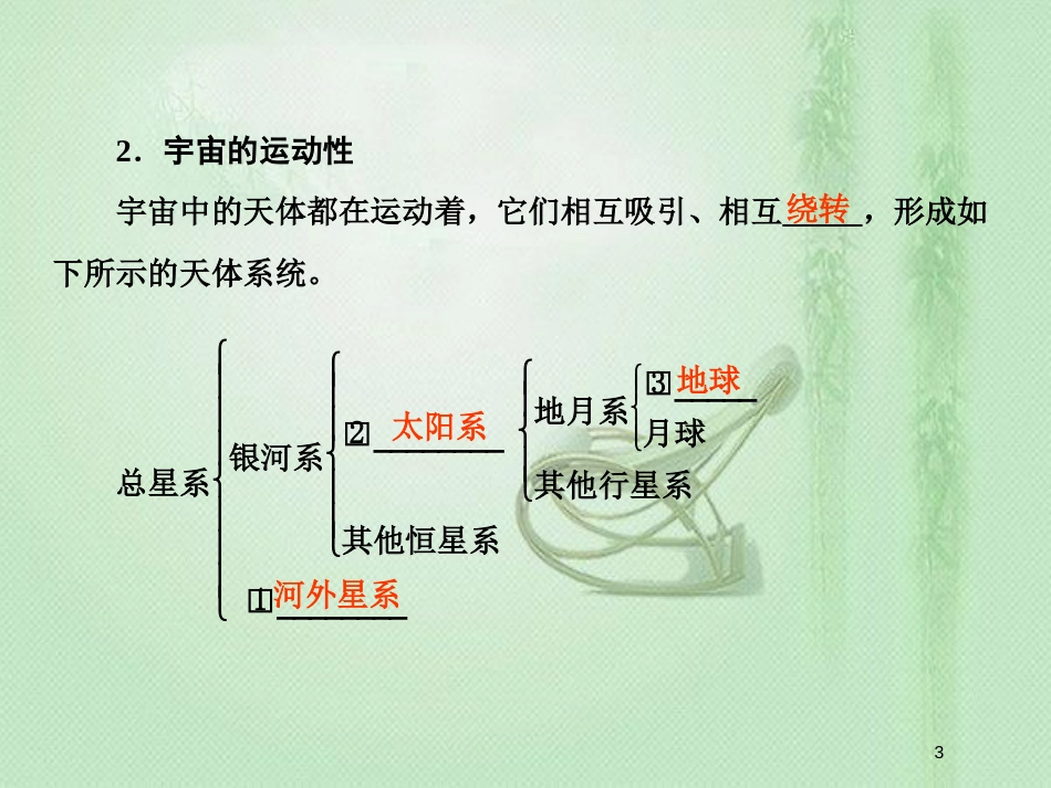 高考地理一轮复习 第一部分 自然地理 第一章 行星地球 3 宇宙中的地球优质课件 新人教版_第3页