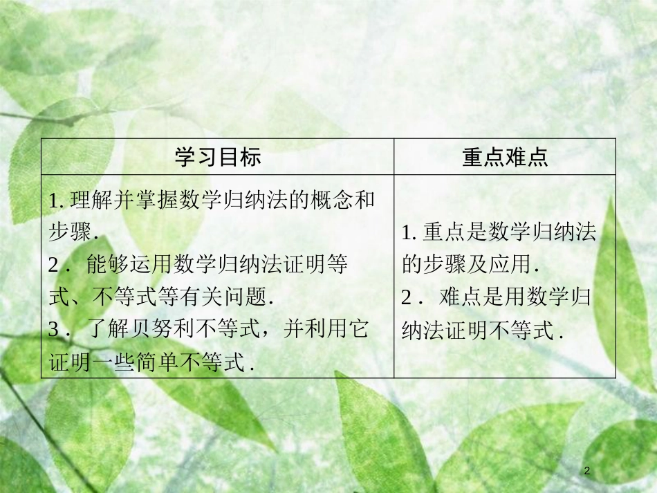 高中数学 第二章 几个重要的不等式 2.3 数学归纳法与贝努利不等式优质课件 北师大版选修4-5_第2页