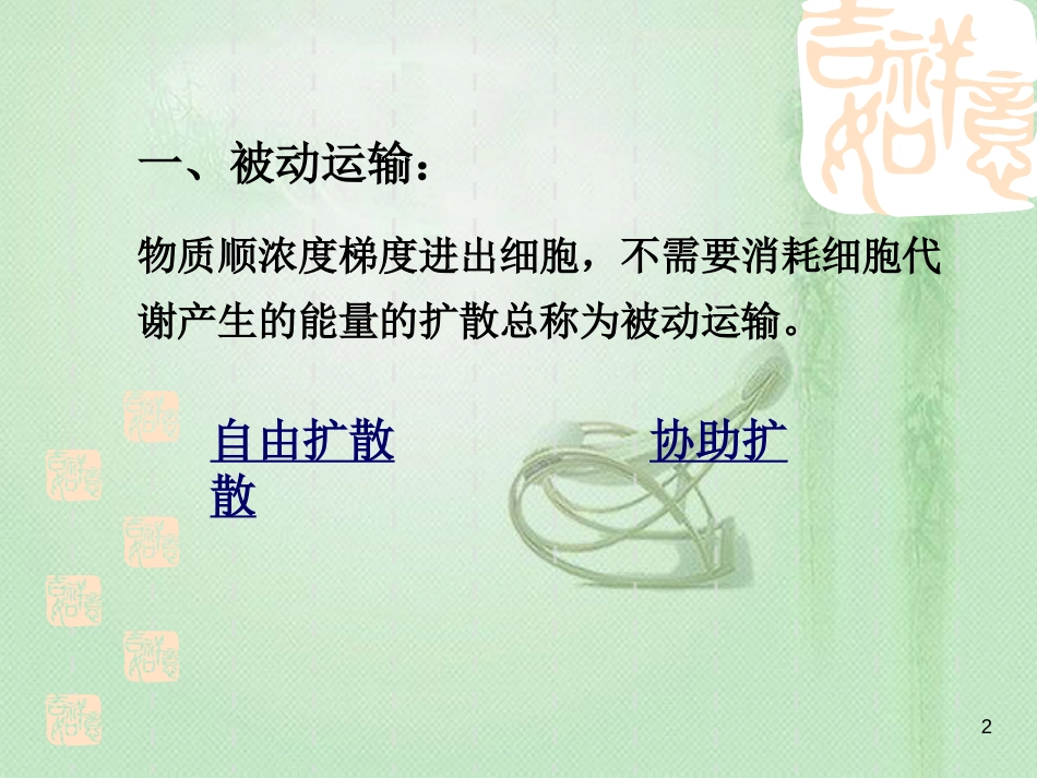 高中生物 专题4.3 物质的跨膜运输的方式同步优质课件 新人教版必修1_第2页