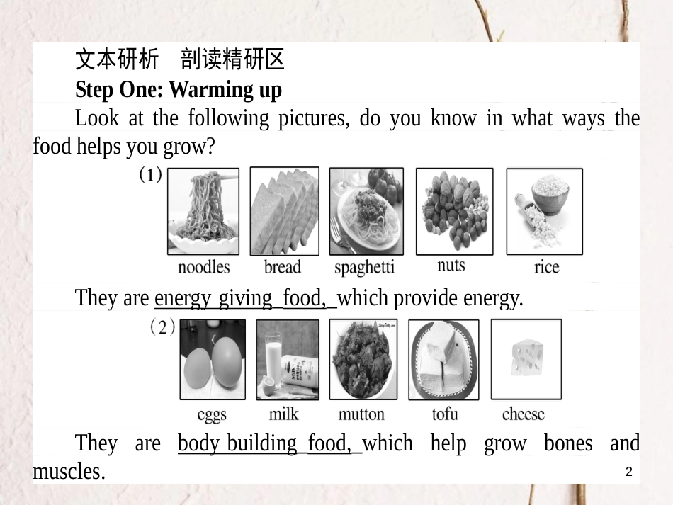 高中英语 Unit 2 Healthy eating Section Ⅰ Warming Up & Reading-Pre-reading课件 新人教版必修3[共12页][共12页]_第2页