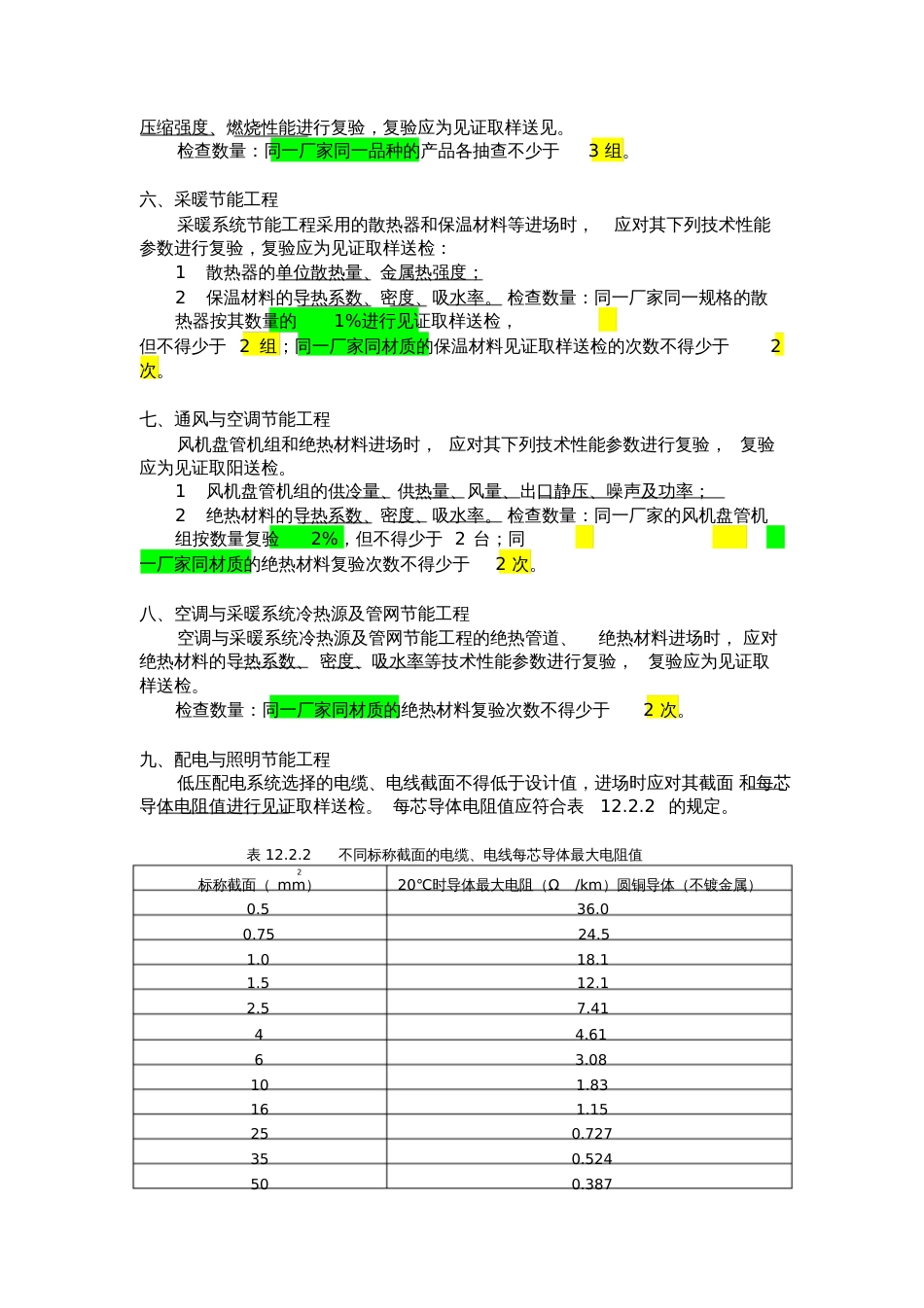 节能送检的要求[共3页]_第2页