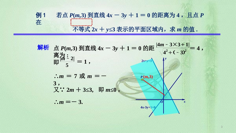 高考数学 25个必考点 专题16 线性规划优质课件_第3页