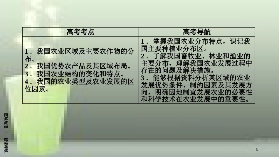 （全国通用版）高考地理一轮复习 区域地理 第4单元 中国地理概况 第6课时优质课件 新人教版_第3页