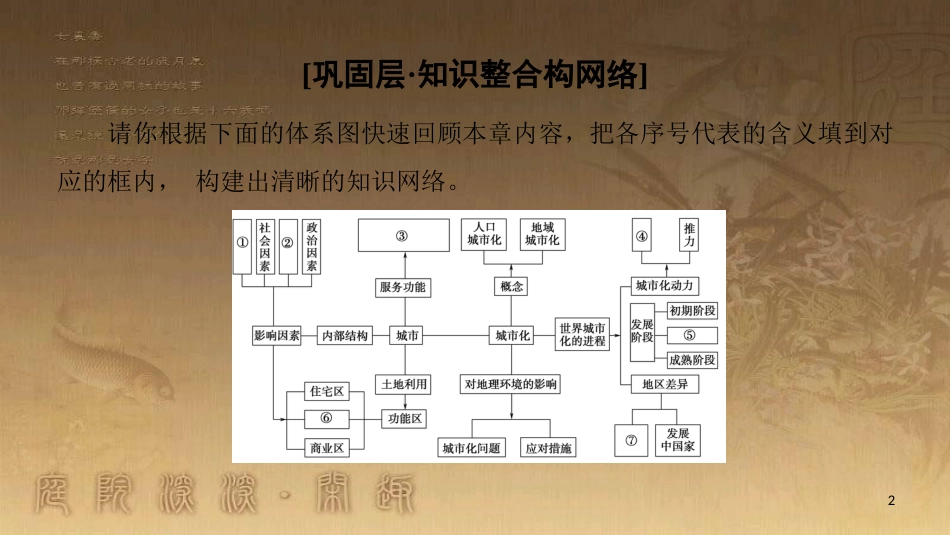 高中地理 第二章 城市与城市化章末小结与测评优质课件 新人教版必修2_第2页