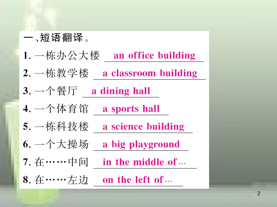 （浙江专用）七年级英语上册 Module 3 My school Unit 2 The library is on the left of the playground习题优质课件 （新版）外研版_第2页