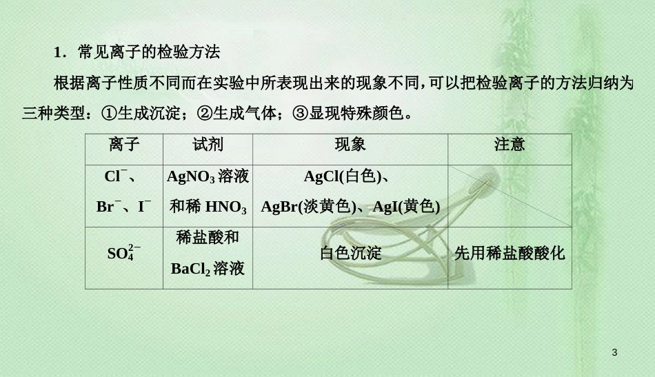 高考化学总复习 02 化学物质及其变化（5）离子共存、离子的检验和推断（2）优质课件 新人教版_第3页