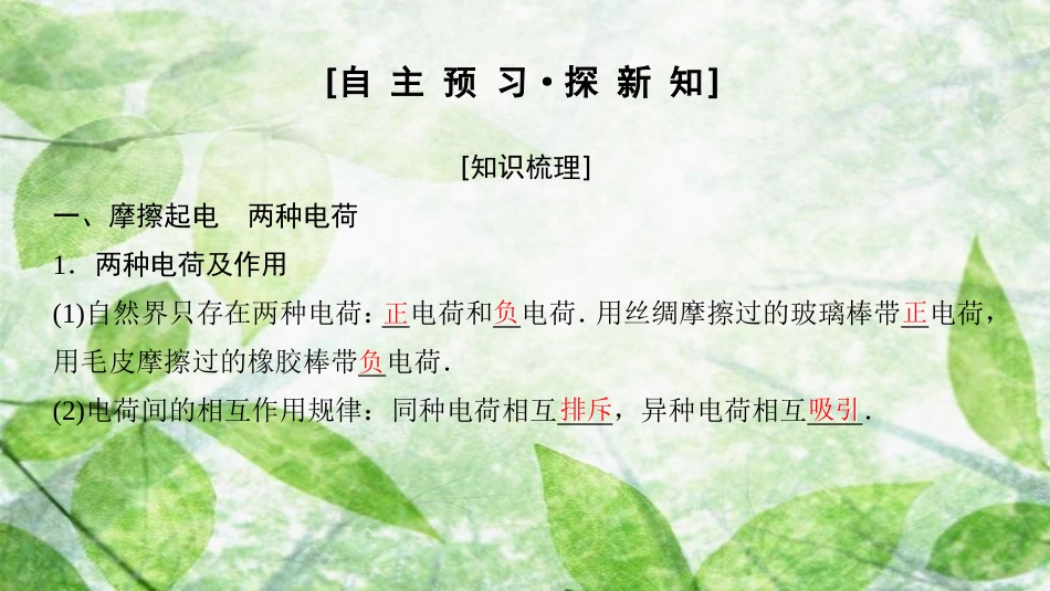 高中物理 第一章 静电场 1 电荷 电荷守恒定律优质课件 教科版选修3-1_第3页