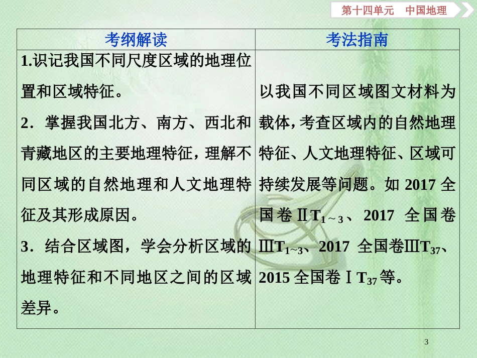 高考地理一轮复习 第14章 中国地理 第40讲 中国区域地理优质课件 鲁教版_第3页