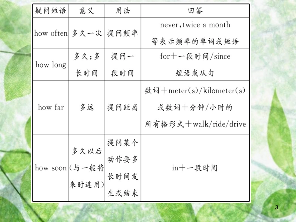 八年级英语上册 Unit 2 How often do you exercise（第1课时）Section A（1a-2d）习题优质课件 （新版）人教新目标版_第3页