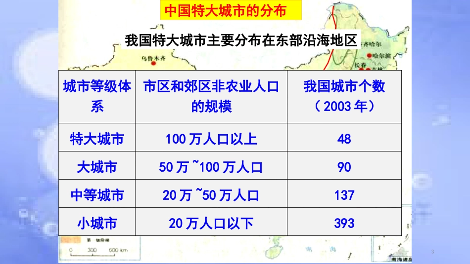 甘肃省崇信县高中地理 第二章 城市与城市化 2.2 不同等级城市的服务功能课件 新人教版必修2_第3页