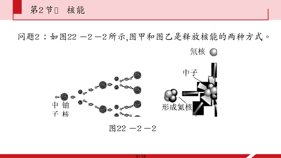 22.2《核能》导学课件_第3页