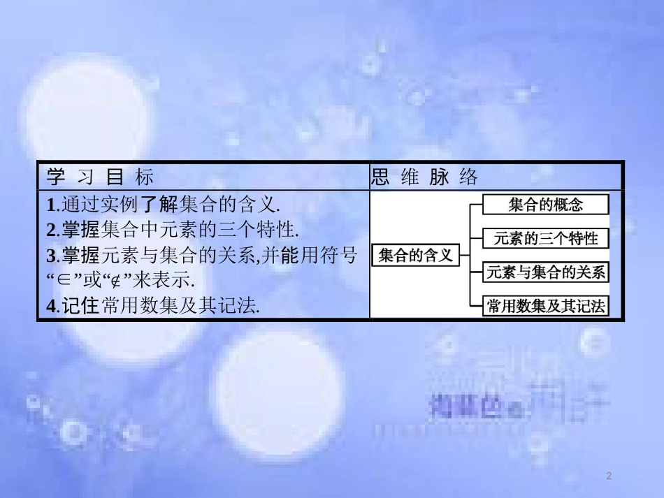 高中数学 第一章 集合与函数概念 1.1 集合 1.1.1 集合的含义课件1 新人教A版必修1_第2页