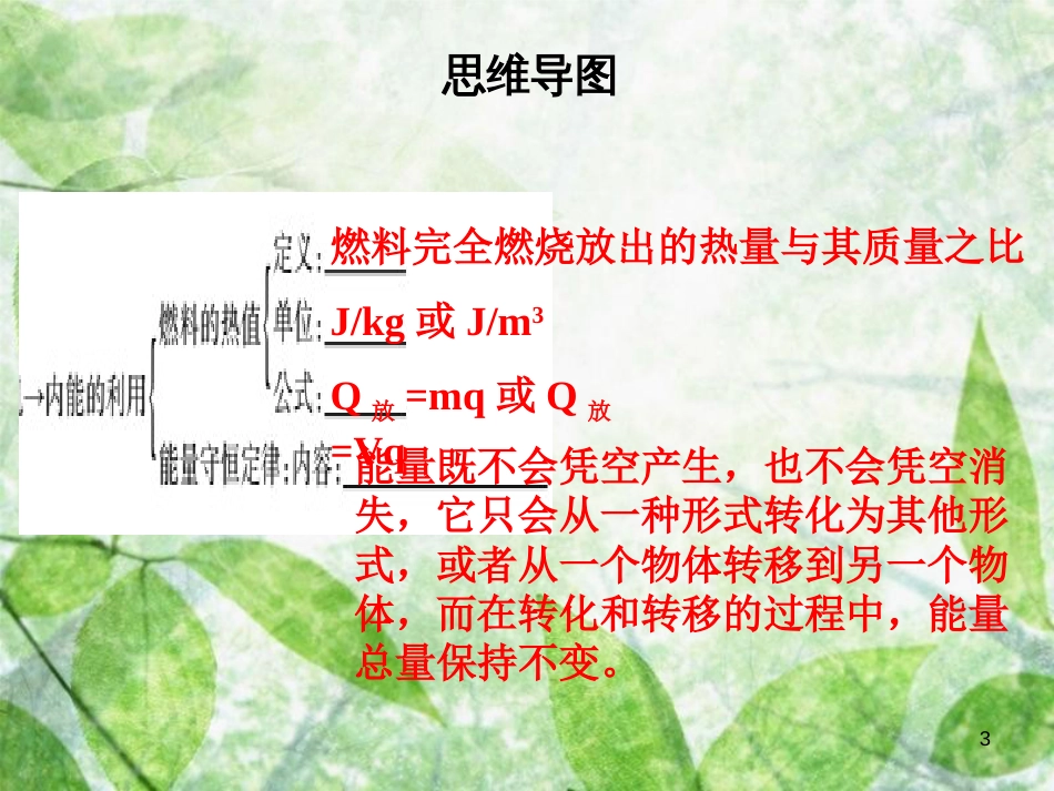 九年级物理全册 第十四章 内能的利用章末复习习题优质课件 （新版）新人教版_第3页