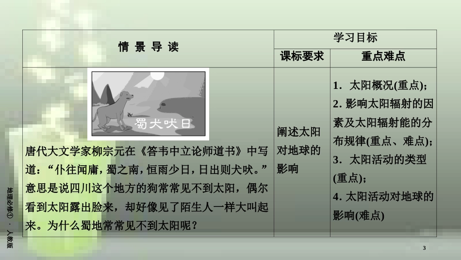 （全国通用版）高中地理 第一章 行星地球 第2节 太阳对地球的影响优质课件 新人教版必修1_第3页