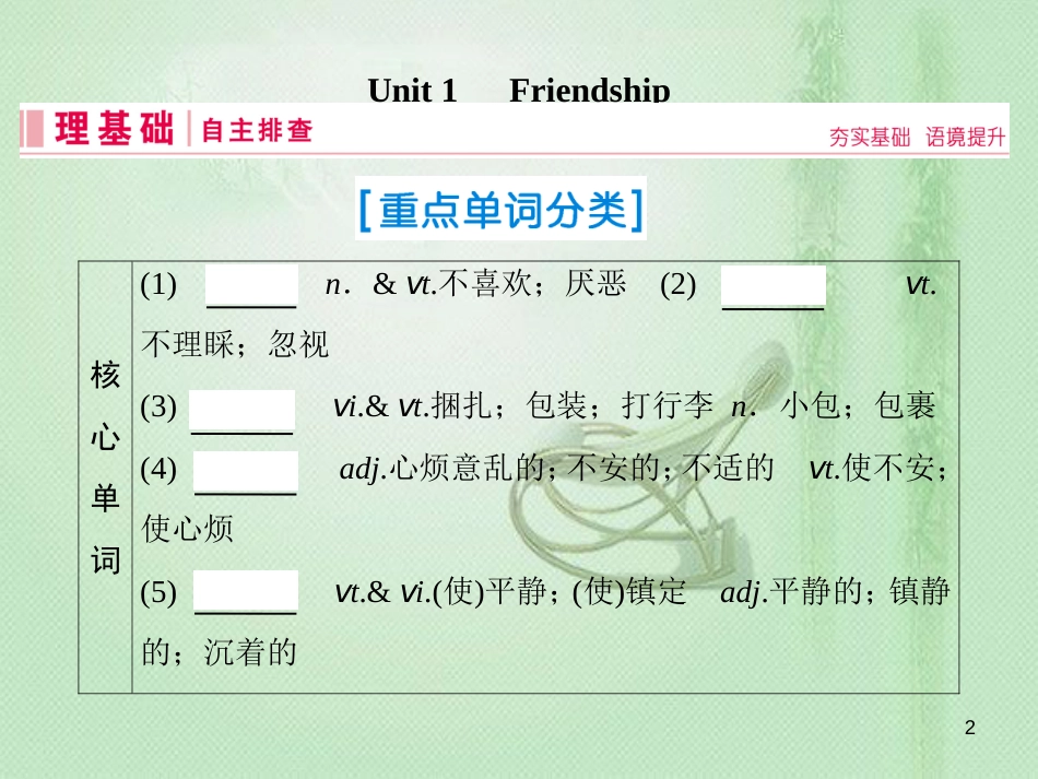 高三英语一轮复习 基础必备 Unit 1 Friendship优质课件 新人教版必修1_第2页
