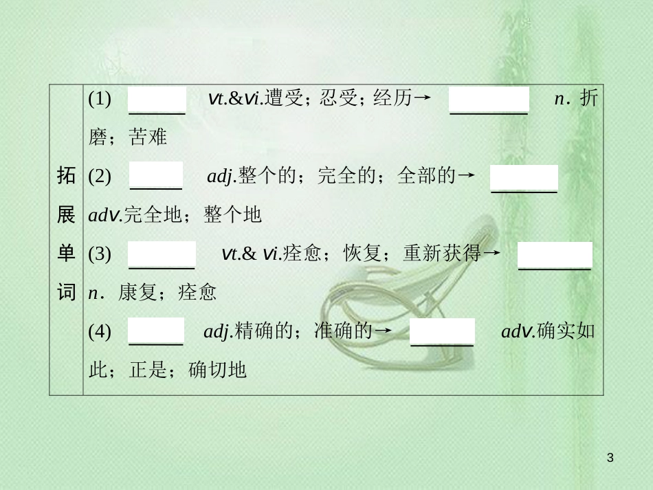 高三英语一轮复习 基础必备 Unit 1 Friendship优质课件 新人教版必修1_第3页