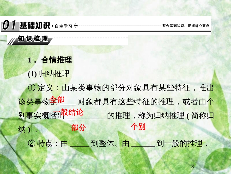 高考数学总复习 12.1 合情推理与演绎推理优质课件 文 新人教B版_第2页