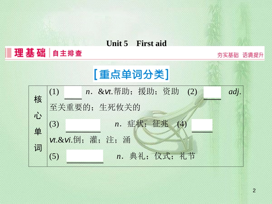 高三英语一轮复习 基础必备 Unit 5 First aid优质课件 新人教版必修5_第2页