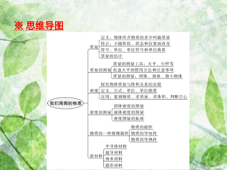 八年级物理上册 期末复习精练 第5章 我们周围的物质本章知识梳理习题优质课件 （新版）粤教沪版_第2页