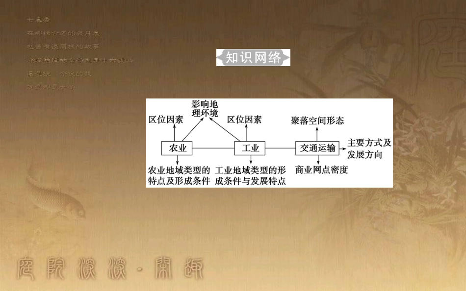 高中地理学业水平测试复习 专题六 区域可持续发展 考点1 农业区位因素，主要农业地域类型的特点及其形成条件优质课件_第3页