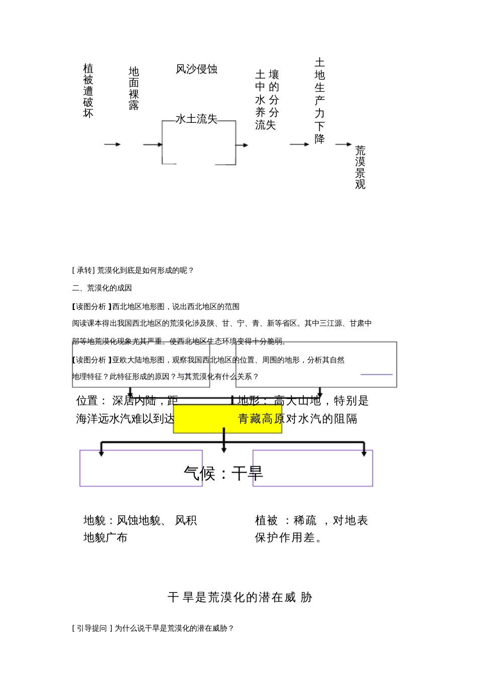 《荒漠化的危害与治理》教学设计[共6页]_第3页