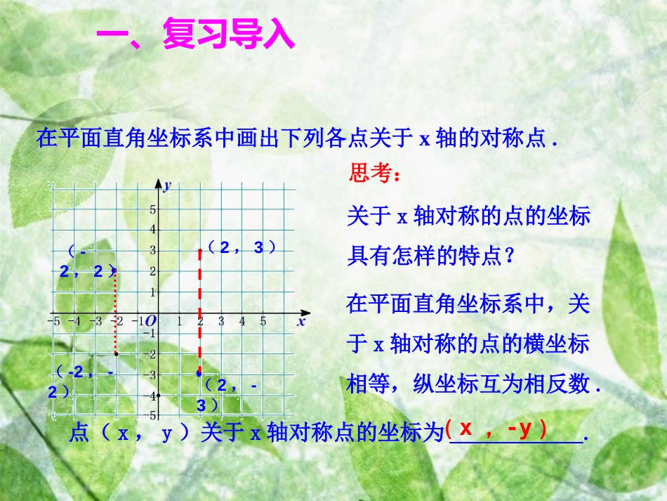 九年级数学上册 第二十三章 旋转 23.2 中心对称 23.2.3 关于原点对称的点的坐标优质课件 （新版）新人教版_第2页