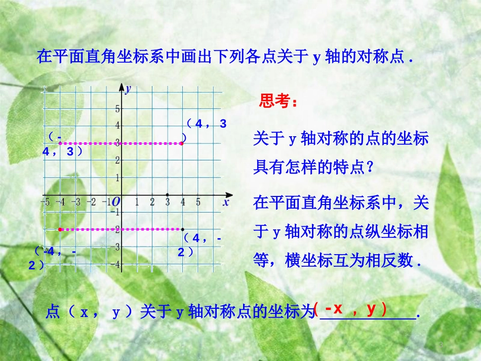 九年级数学上册 第二十三章 旋转 23.2 中心对称 23.2.3 关于原点对称的点的坐标优质课件 （新版）新人教版_第3页