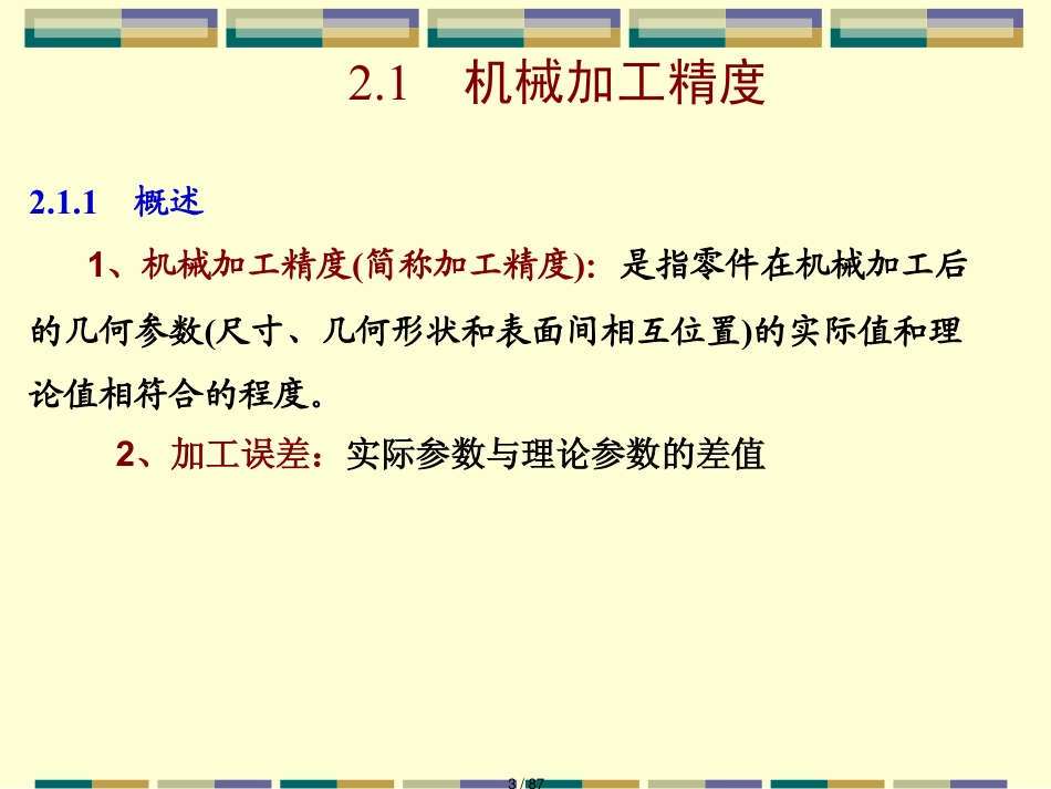 机械加工质量培训讲义_第3页