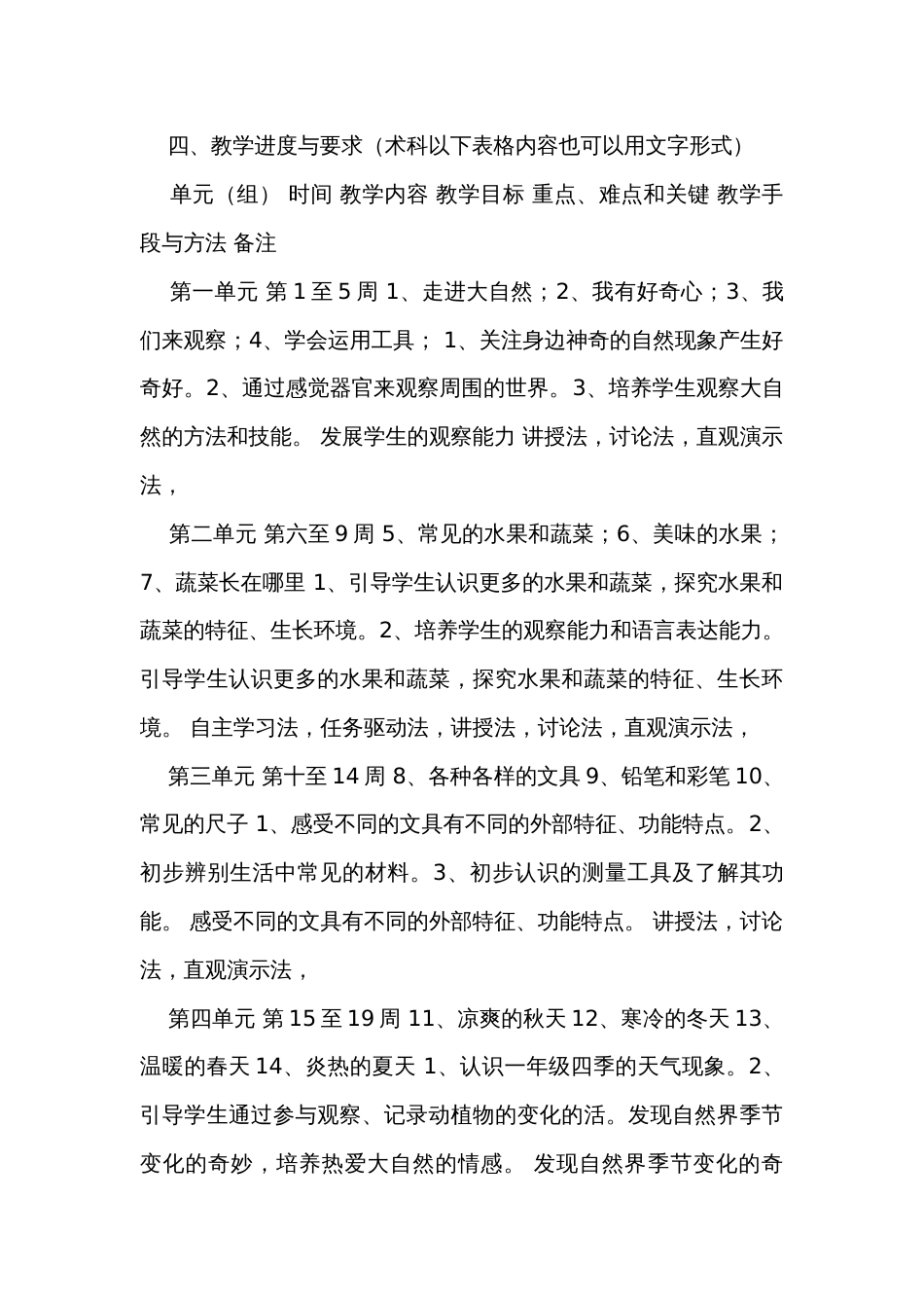 2022粤教版科学一年级上册教学计划、公开课一等奖创新教学设计及教学总结（表格式）_第2页