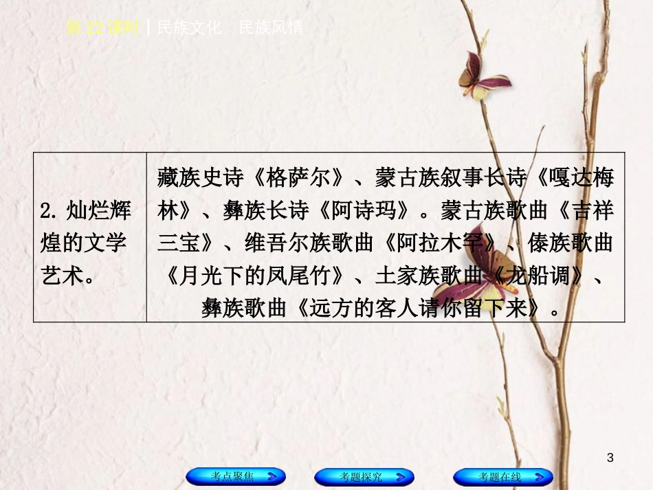 （河北专版）中考政治复习方案 第六单元 民族常识 第22课时 民族文化 民族风情课件_第3页
