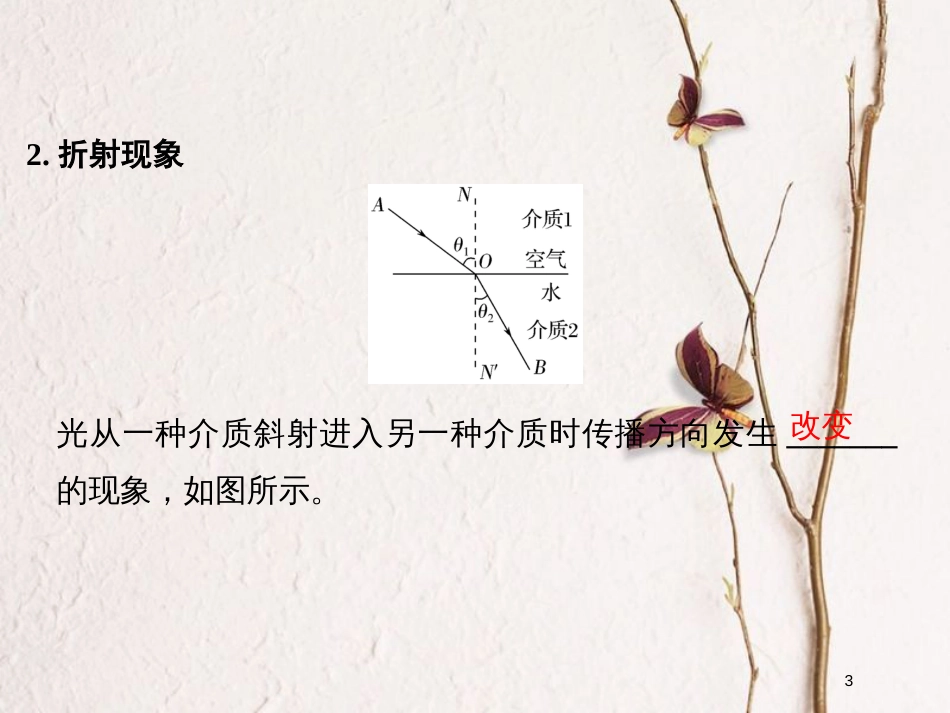 （浙江专版）高考物理大一轮复习 第十一章 机械振动 机械波 光 电磁波 第3课时 光课件_第3页