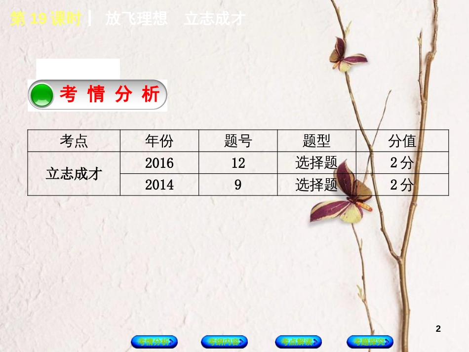 （淮安专版）中考政治复习方案 教材梳理篇 第19课时 放飞梦想 立志成才课件_第2页