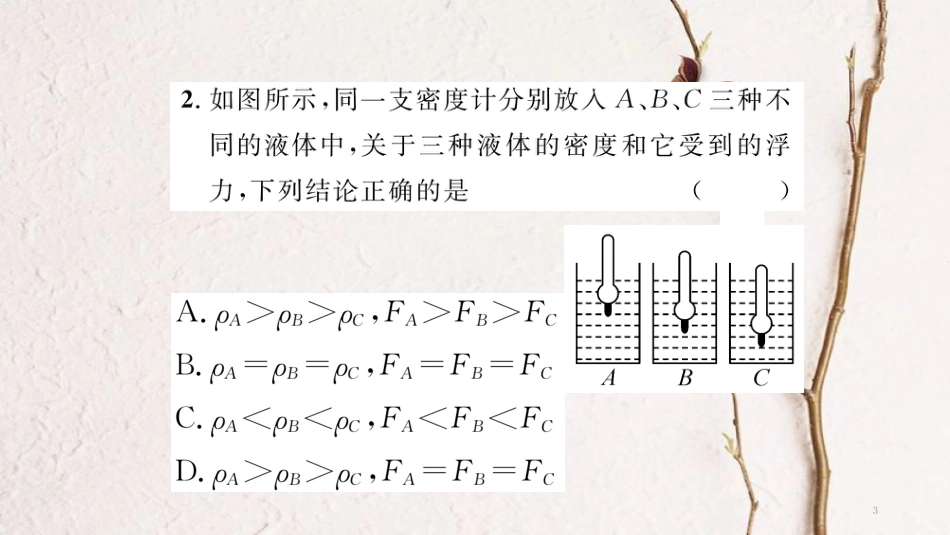 （毕节专版）八年级物理下册 小专题3 压强，浮力与密度的综合计算课件 （新版）新人教版_第3页