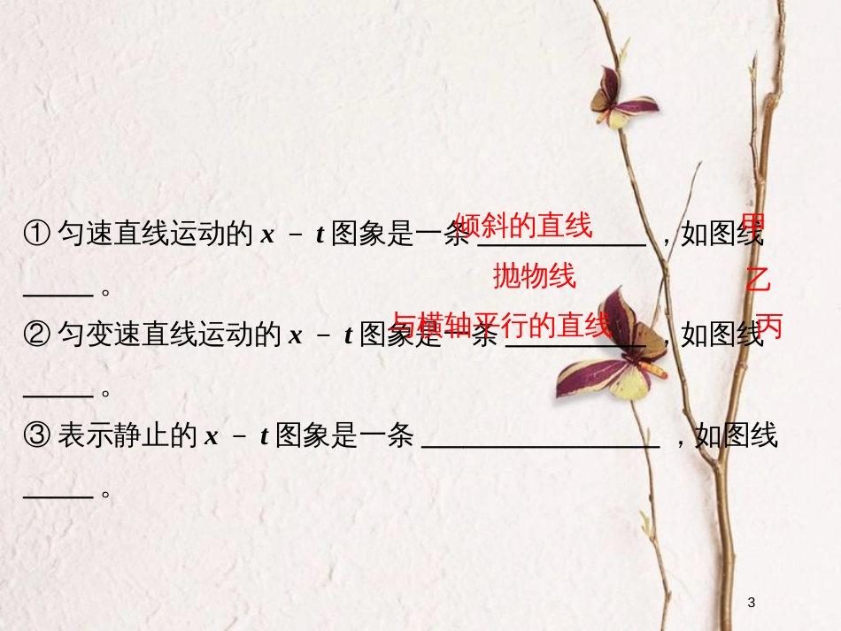 （浙江专版）高考物理大一轮复习 第一章 运动的描述 匀变速直线运动的研究 第3课时 运动图象创新课件_第3页