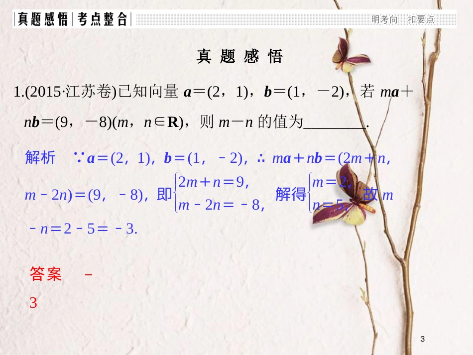 （江苏专版）高考数学二轮复习 专题一 三角函数与平面向量 第3讲 平面向量课件 理_第3页