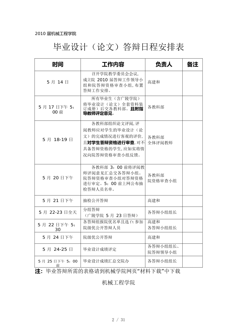 （时间管理）陈健时间年月日上午开始地点扬子津校区机_第2页