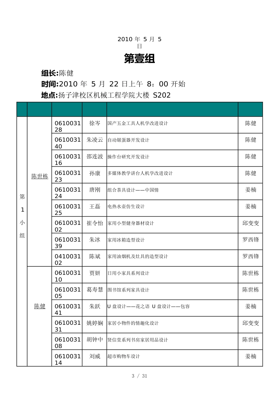 （时间管理）陈健时间年月日上午开始地点扬子津校区机_第3页