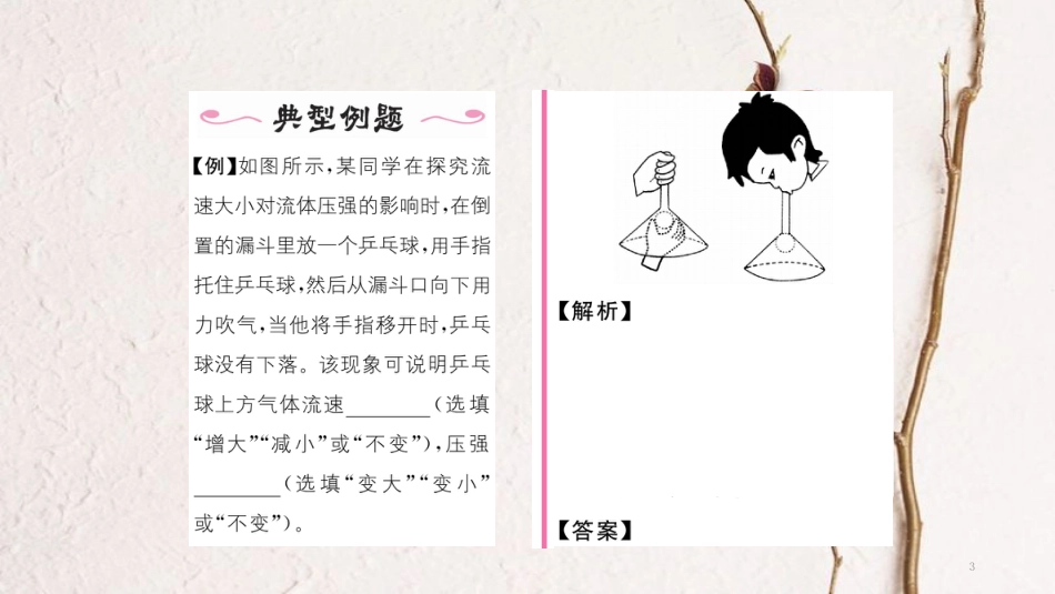 （毕节专版）八年级物理下册 9.4 流体压强与流苏的关系）课件 （新版）新人教版_第3页