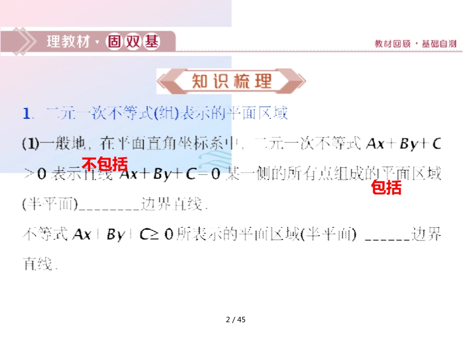 （江苏专用）高考数学大一轮复习第六章不等式、推理与证明2第2讲二元一次不等式（组）与简单的线性规划问题课件文_第2页