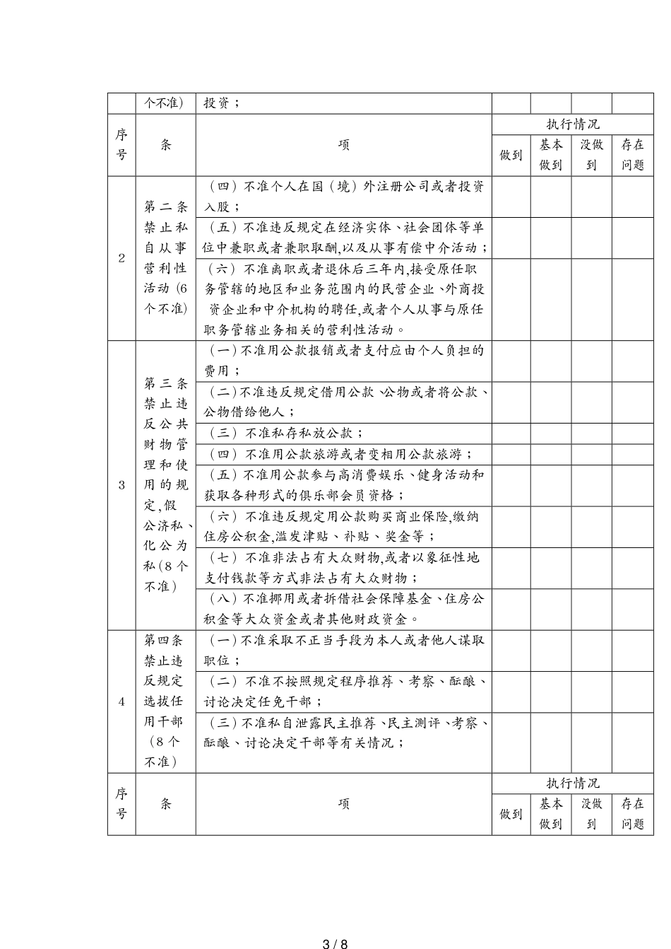 （领导管理技能）湖北省党员领导干部廉政准则执行情况对照检查表_第3页