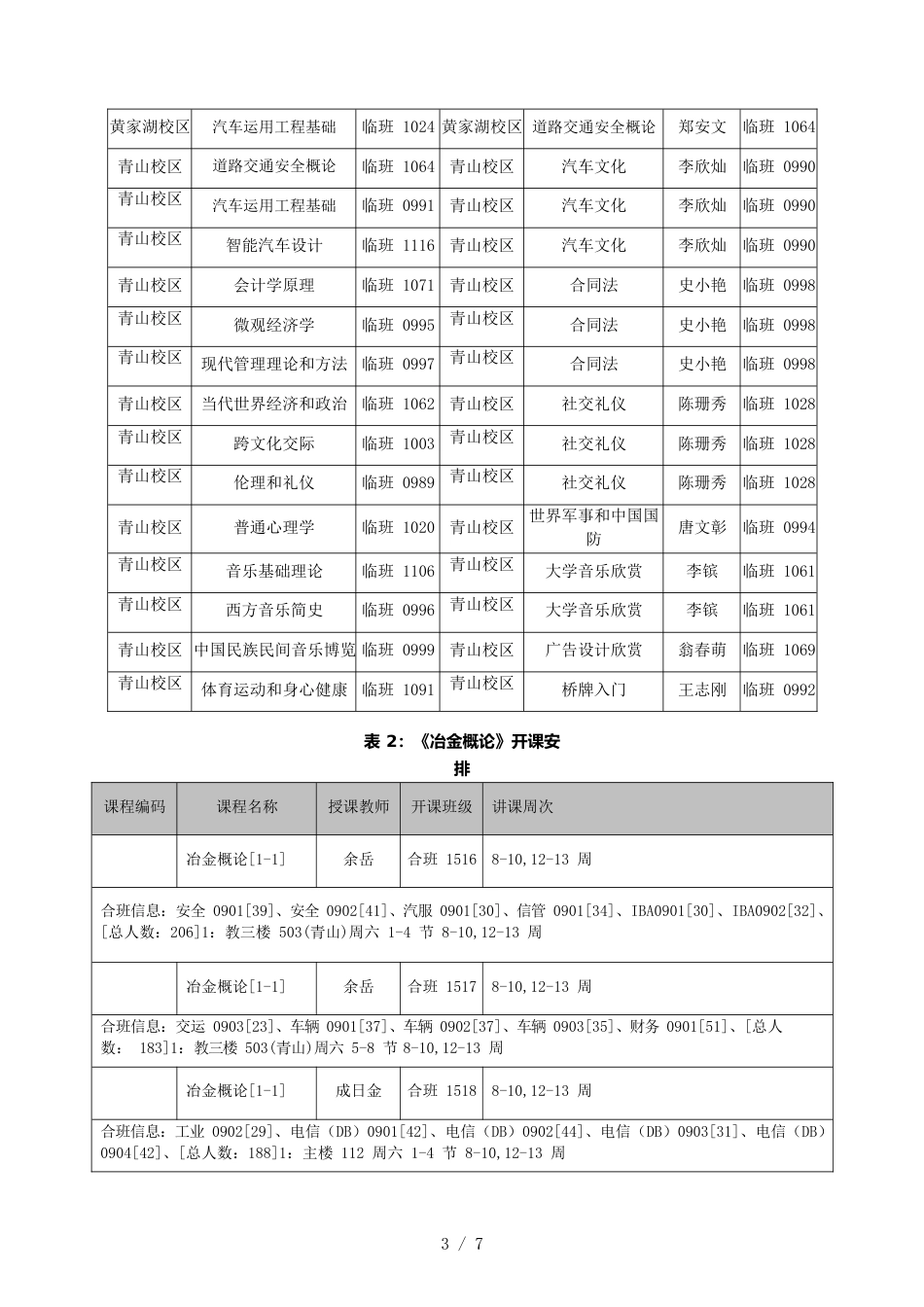 （时间管理）选修课上课时间安排表_第3页