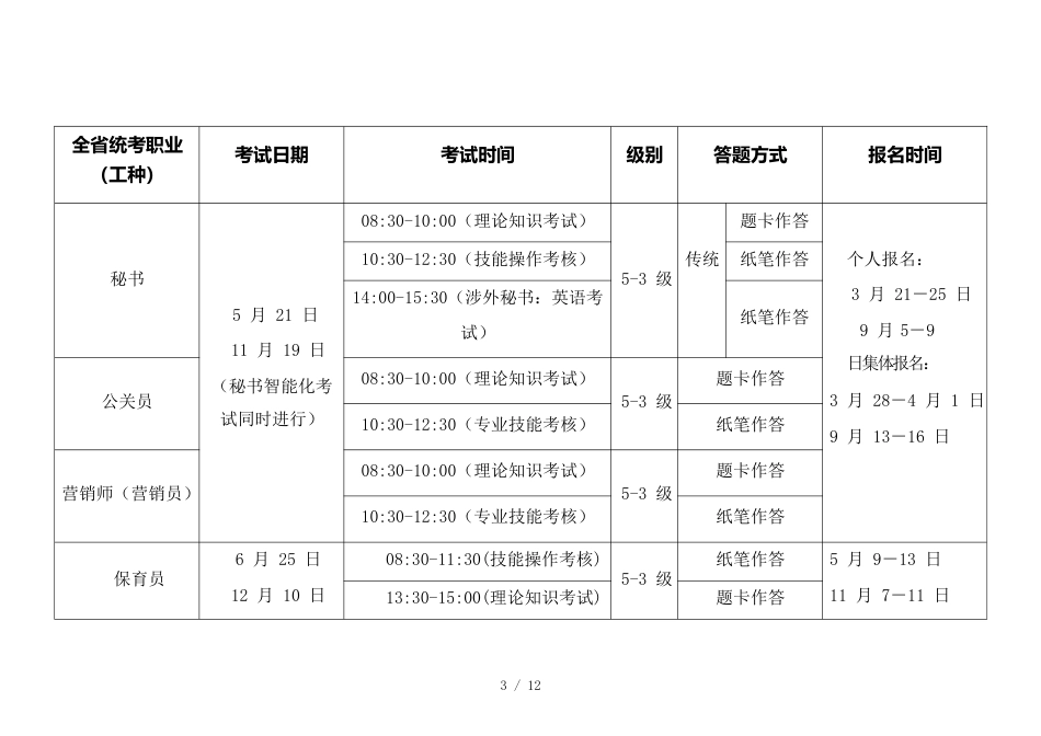 （时间管理）考证时间表全_第3页