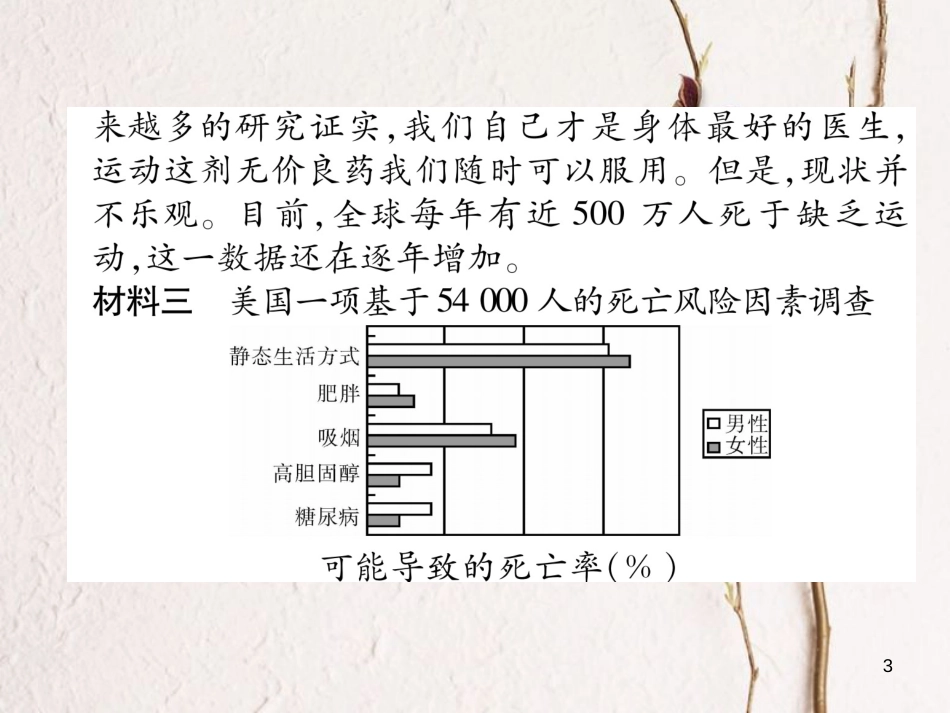 （遵义专版）九年级语文下册 第二单元双休作业（八)非连续性文本阅读课件 语文版_第3页