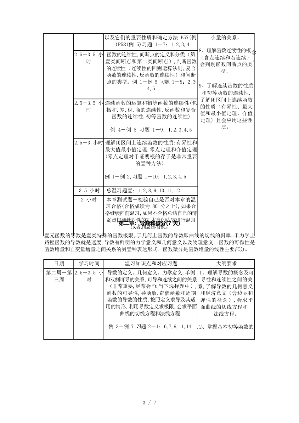 （时间管理）绝对精品年考研高等数学复习具体时间规划(上)_第3页